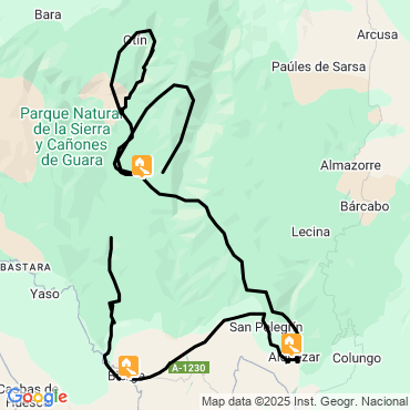 Itinéraire La Sierra de Guara