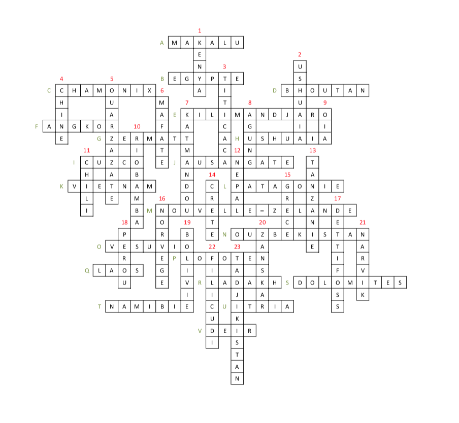 Yatra 2 Solutions Des Jeux Allibert Trekking