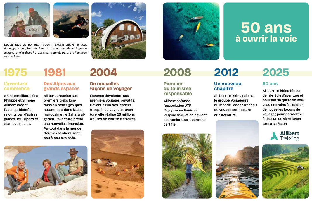 Histoire Allibert Trekking